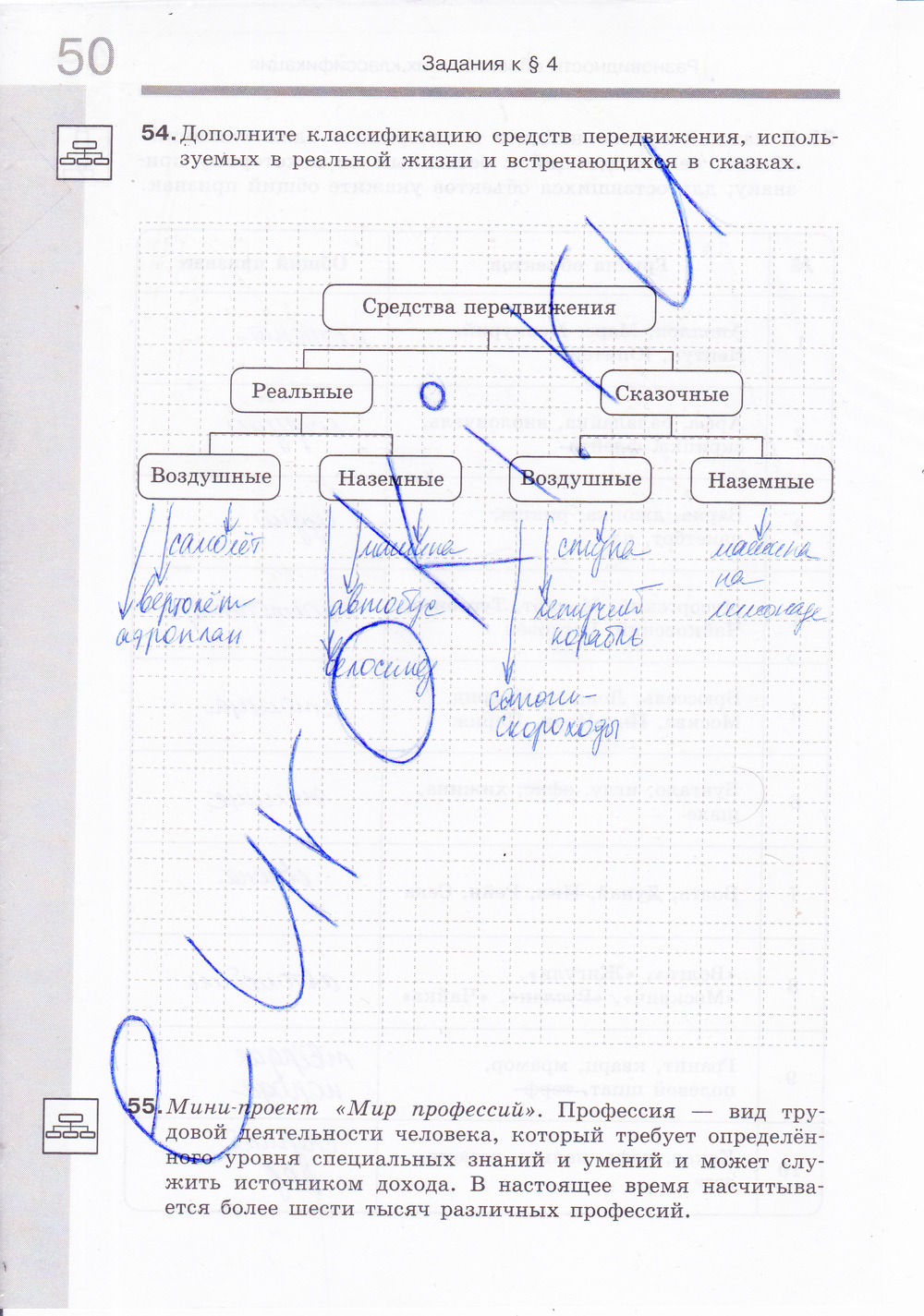 Рабочая тетрадь, 6 класс, Босова, 2015, §4. «Разновидности объектов и их классификация» (задания 48 - 58). Задание 54