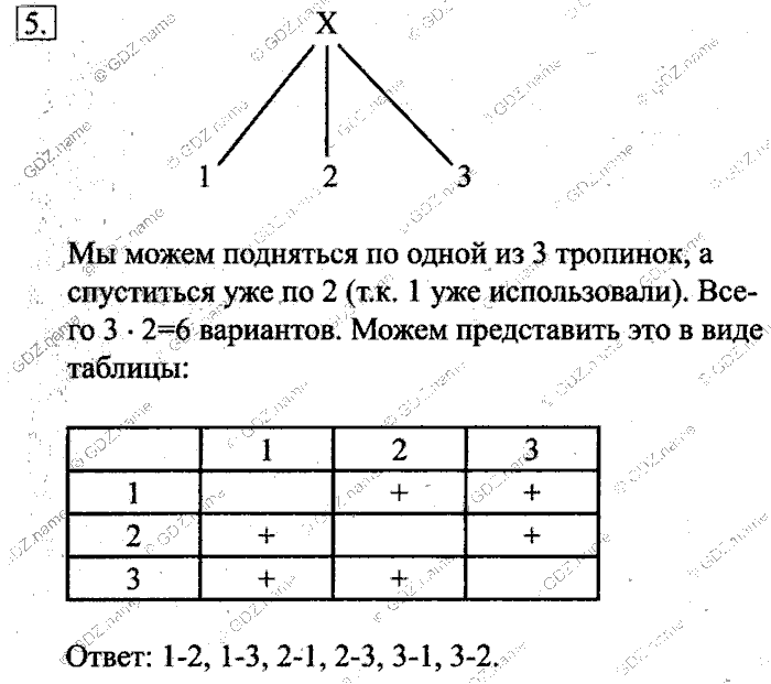 Учебник, 6 класс, Босова, 2015, § 13. Схемы Задача: 5