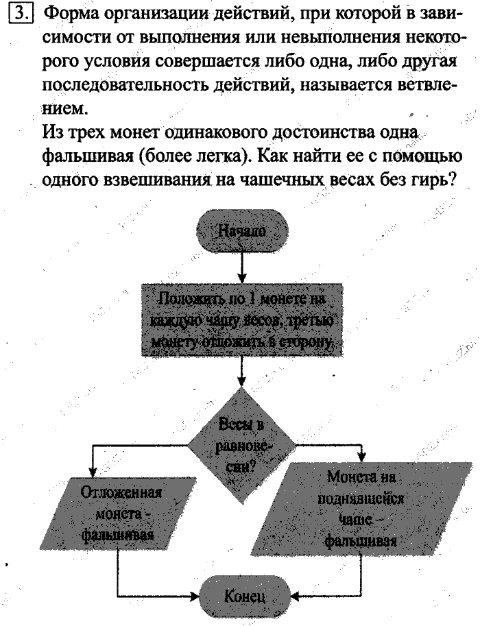 Учебник, 6 класс, Босова, 2015, § 17. Типы алгоритмов Задача: 3
