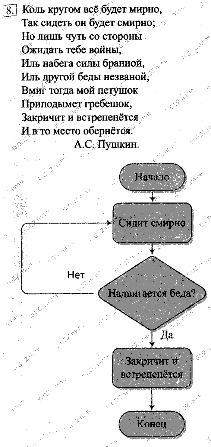 Учебник, 6 класс, Босова, 2015, § 17. Типы алгоритмов Задача: 8