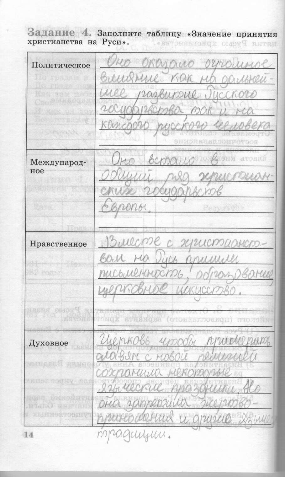 Рабочая тетрадь, 6 класс, Данилов, Косулина, 2011, задание: стр. 14