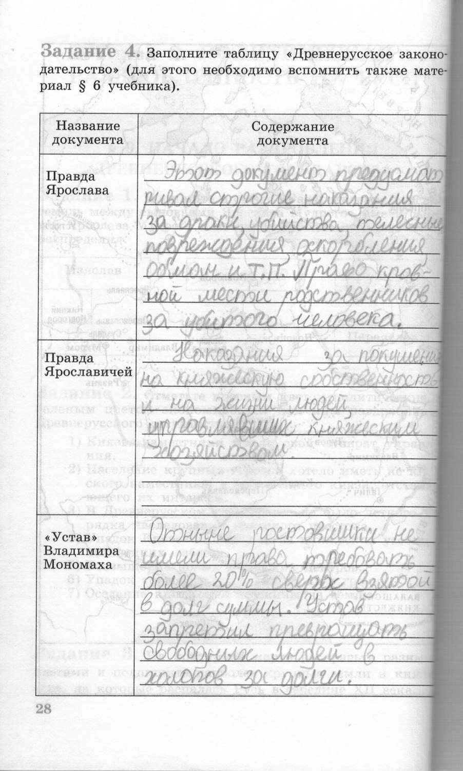 Рабочая тетрадь, 6 класс, Данилов, Косулина, 2011, задание: стр. 28