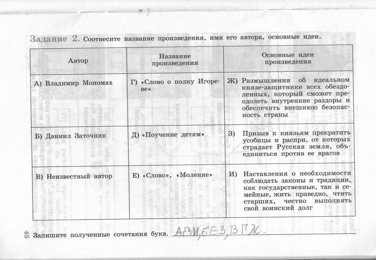 Рабочая тетрадь, 6 класс, Данилов, Косулина, 2011, задание: стр. 45