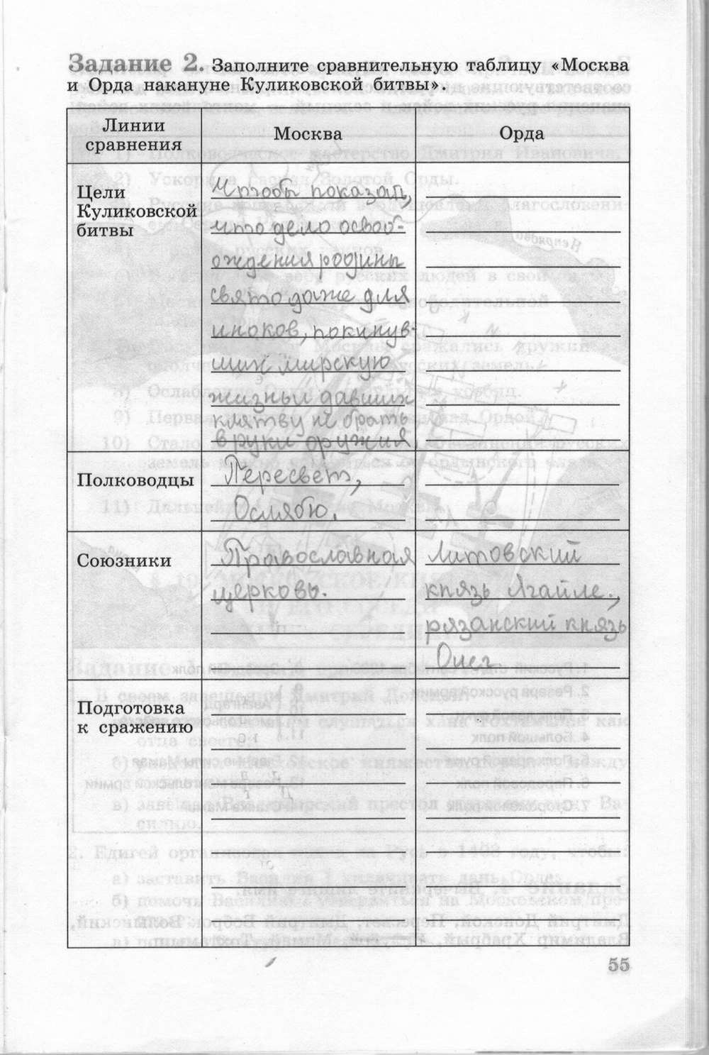 Рабочая тетрадь, 6 класс, Данилов, Косулина, 2011, задание: стр. 55