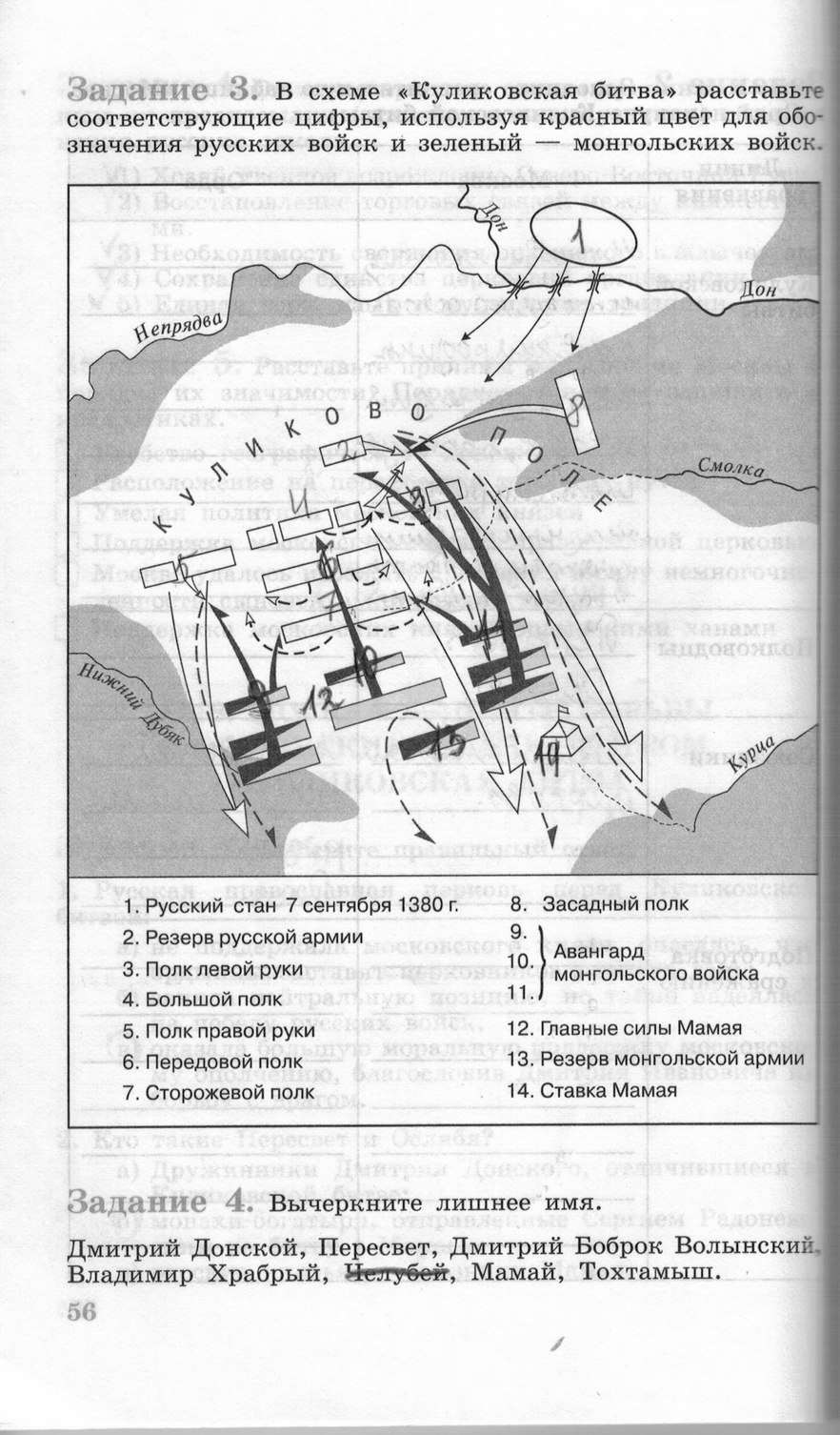 Рабочая тетрадь, 6 класс, Данилов, Косулина, 2011, задание: стр. 56