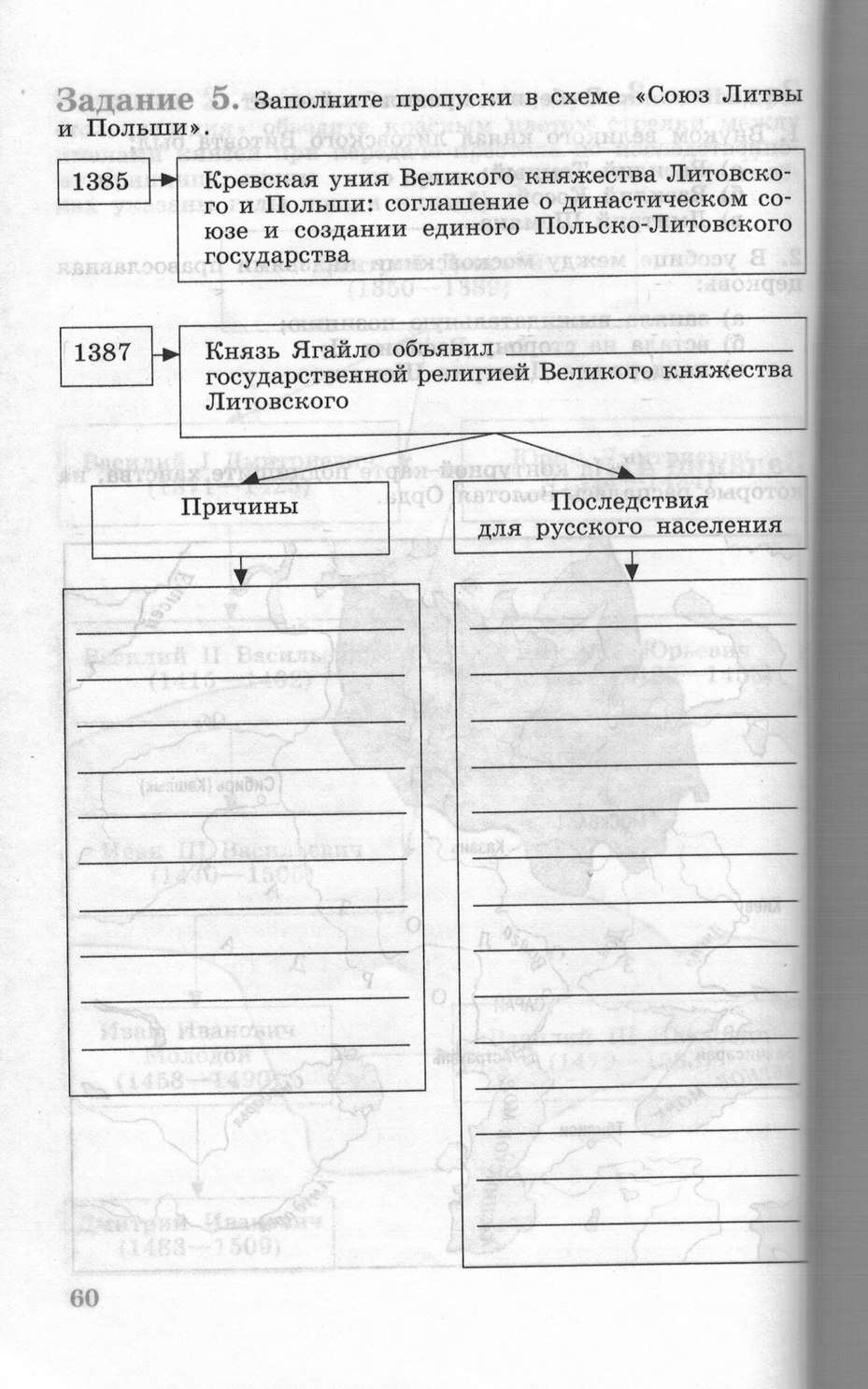 Рабочая тетрадь, 6 класс, Данилов, Косулина, 2011, задание: стр. 60