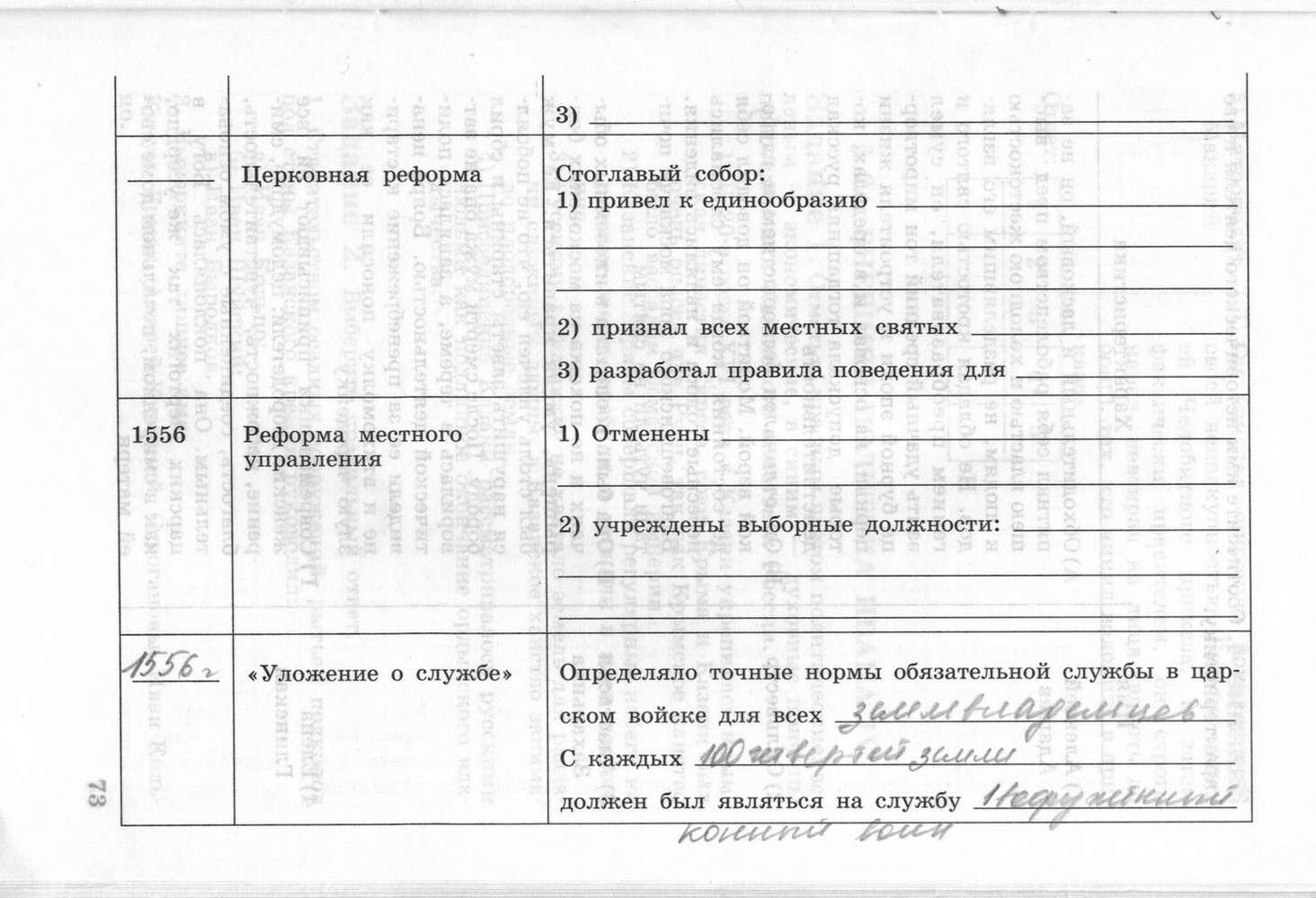Рабочая тетрадь, 6 класс, Данилов, Косулина, 2011, задание: стр. 73