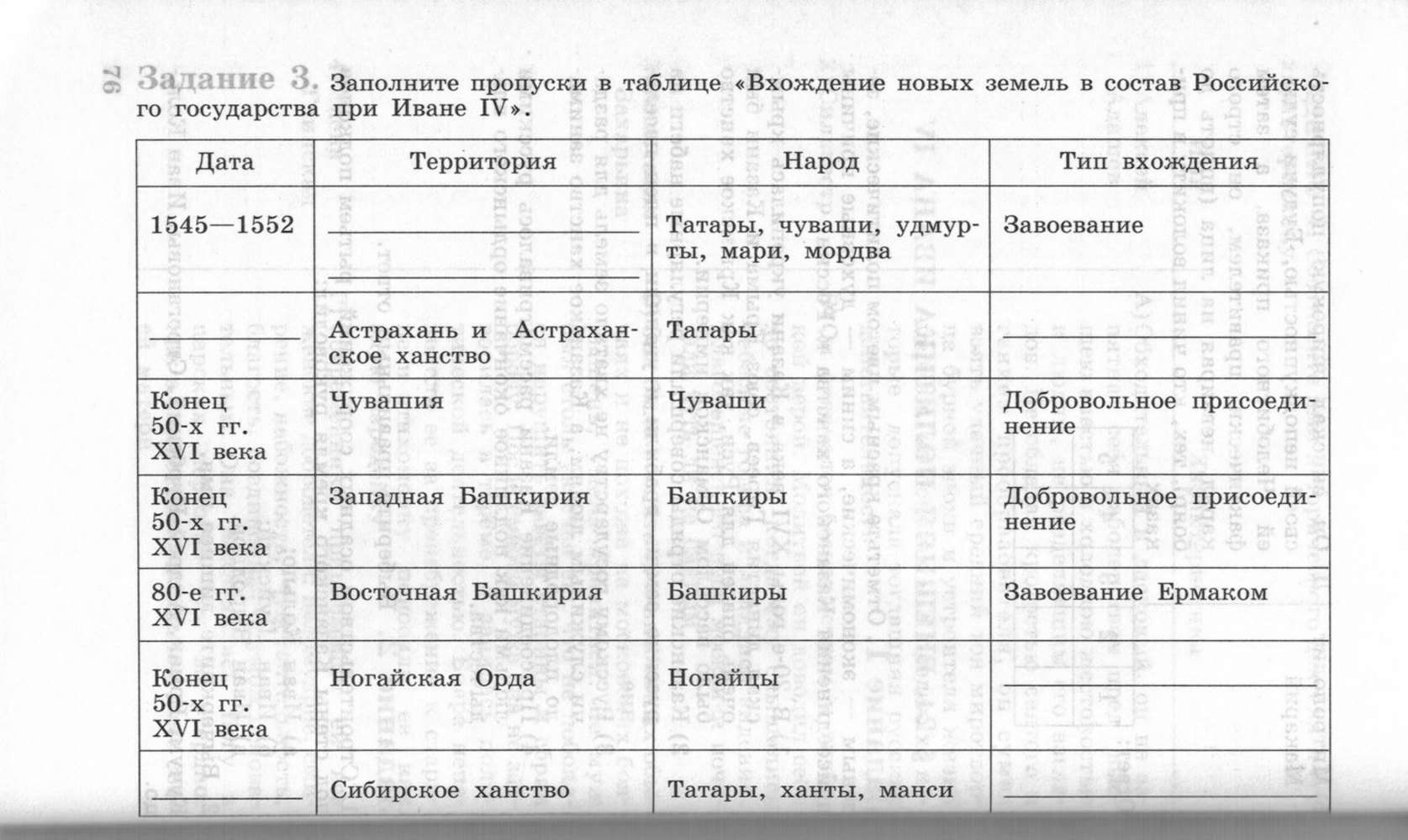 Рабочая тетрадь, 6 класс, Данилов, Косулина, 2011, задание: стр. 76