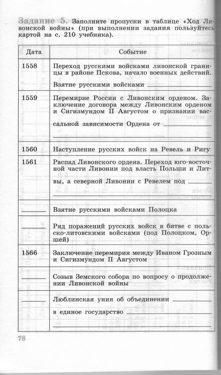 Рабочая тетрадь, 6 класс, Данилов, Косулина, 2011, задание: стр. 78