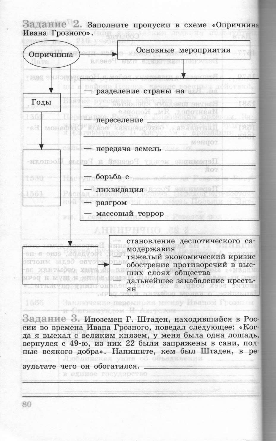 Рабочая тетрадь, 6 класс, Данилов, Косулина, 2011, задание: стр. 80