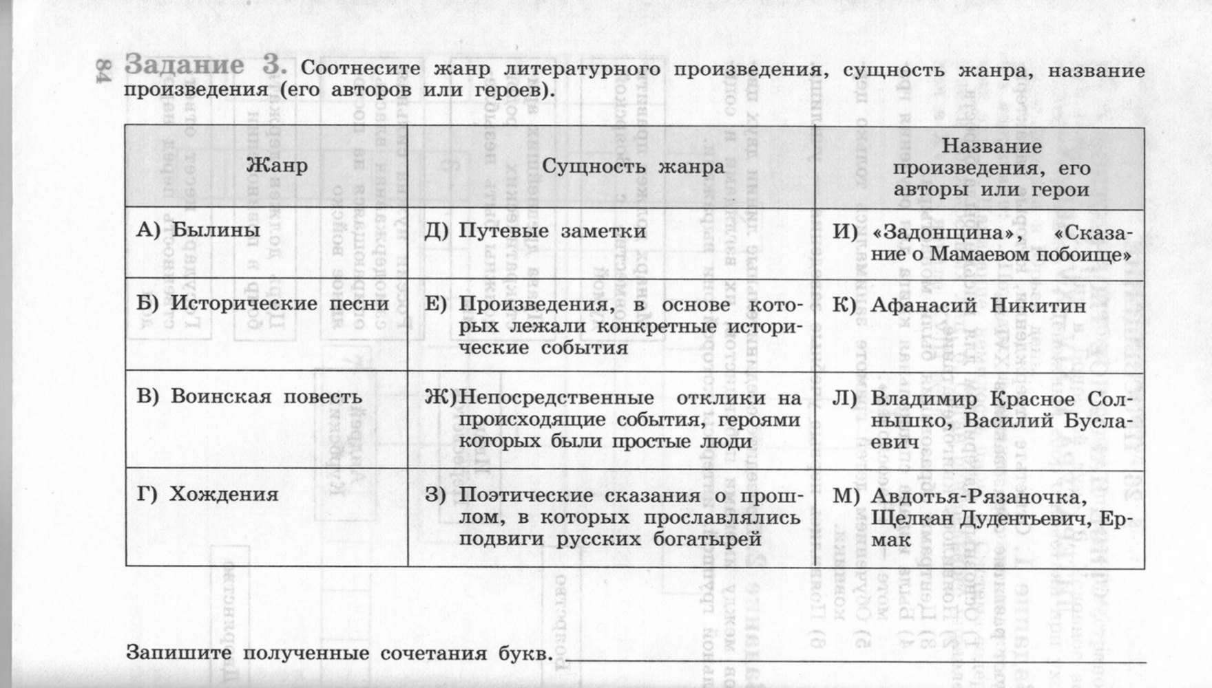 Рабочая тетрадь, 6 класс, Данилов, Косулина, 2011, задание: стр. 84