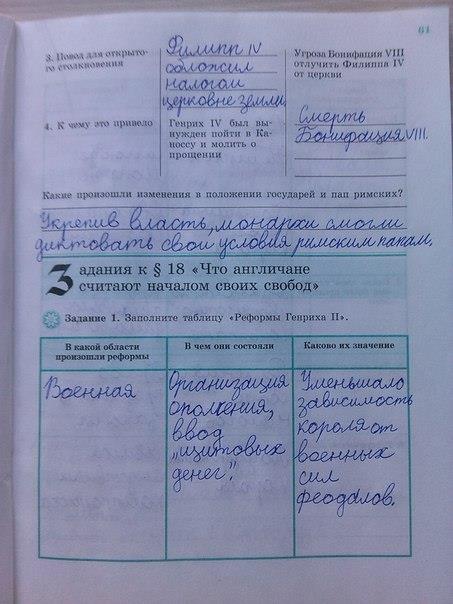 Рабочая тетрадь, 6 класс, Крючкова, 2012, задание: стр. 61