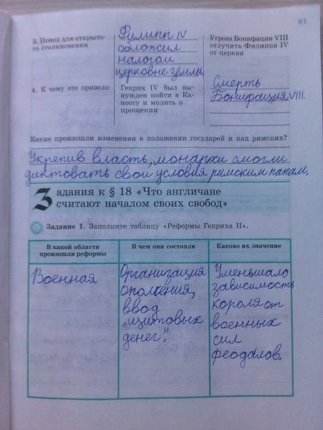 Рабочая тетрадь, 6 класс, Крючкова Е.А., 2016, задание: стр. 61