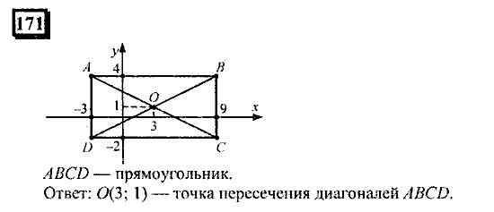 Часть 3, 6 класс, Дорофеев, Петерсон, 2010, задача: 171