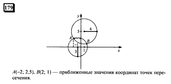 Часть 3, 6 класс, Дорофеев, Петерсон, 2010, задача: 179