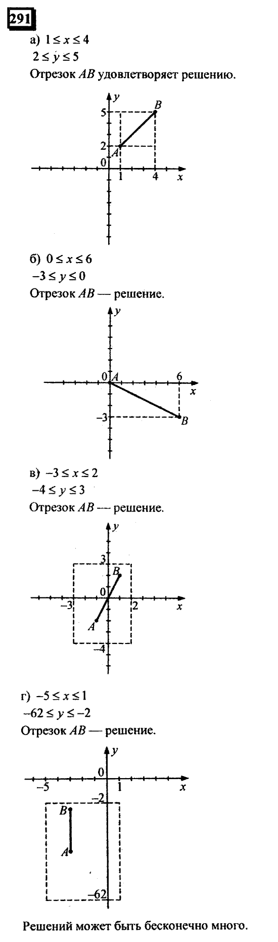 Часть 3, 6 класс, Дорофеев, Петерсон, 2010, задача: 291