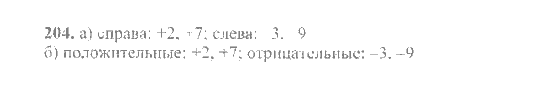Математика, 6 класс, Никольский, Потапов, Решетников, Шевкин, 2015 / 2014 / 2013, задача: 204