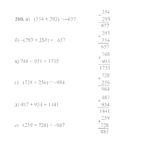 Математика, 6 класс, Никольский, Потапов, Решетников, Шевкин, 2015 / 2014 / 2013, задача: 260