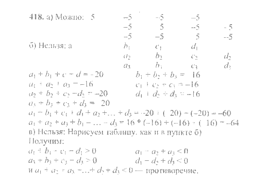 Математика, 6 класс, Никольский, Потапов, Решетников, Шевкин, 2015 / 2014 / 2013, задача: 418