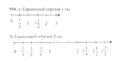 Математика, 6 класс, Никольский, Потапов, Решетников, Шевкин, 2015 / 2014 / 2013, задача: 594