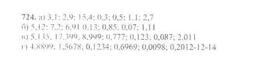 Математика, 6 класс, Никольский, Потапов, Решетников, Шевкин, 2015 / 2014 / 2013, задача: 724