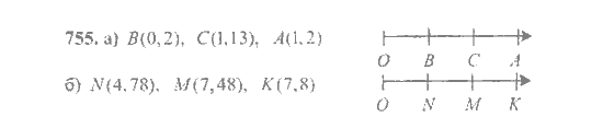 Математика, 6 класс, Никольский, Потапов, Решетников, Шевкин, 2015 / 2014 / 2013, задача: 755