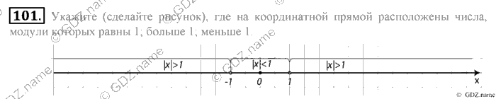 Математика, 6 класс, Зубарева, Мордкович, 2005-2012, §3. Модуль числа. Противоположные числа Задание: 101