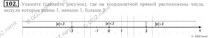 Математика, 6 класс, Зубарева, Мордкович, 2005-2012, §3. Модуль числа. Противоположные числа Задание: 102