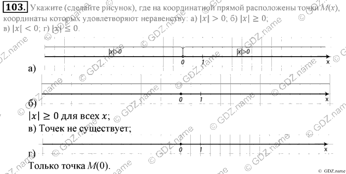 Математика, 6 класс, Зубарева, Мордкович, 2005-2012, §3. Модуль числа. Противоположные числа Задание: 103