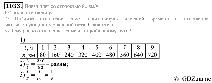 Математика, 6 класс, Зубарева, Мордкович, 2005-2012, §35. Пропорциональность величин Задание: 1033