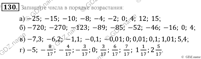 Математика, 6 класс, Зубарева, Мордкович, 2005-2012, §4. Сравнение чисел Задание: 130