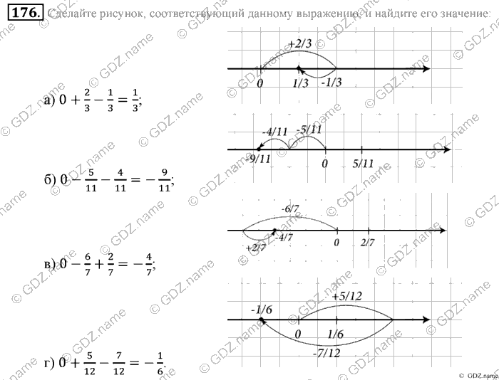 Математика, 6 класс, Зубарева, Мордкович, 2005-2012, §6. Числовые выражения, содержащие знаки +, - Задание: 176