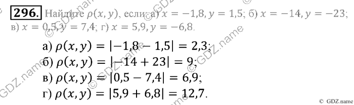 Математика, 6 класс, Зубарева, Мордкович, 2005-2012, §9. Расстояние между точками координатной прямой Задание: 296