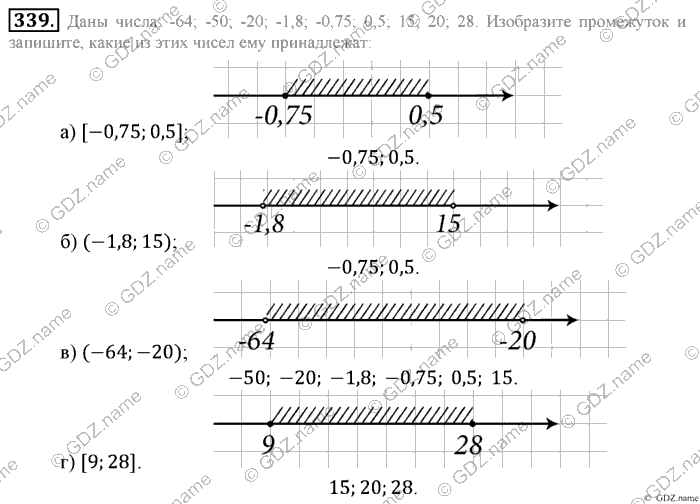 Математика, 6 класс, Зубарева, Мордкович, 2005-2012, §11. Числовые промежутки Задание: 339