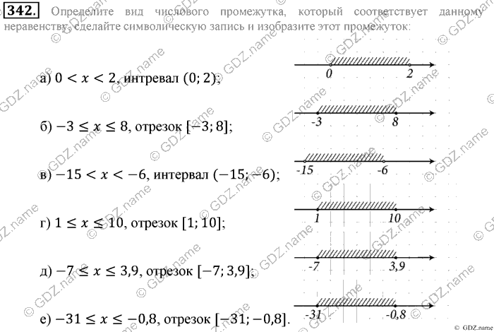 Математика, 6 класс, Зубарева, Мордкович, 2005-2012, §11. Числовые промежутки Задание: 342