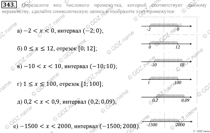 Математика, 6 класс, Зубарева, Мордкович, 2005-2012, §11. Числовые промежутки Задание: 343