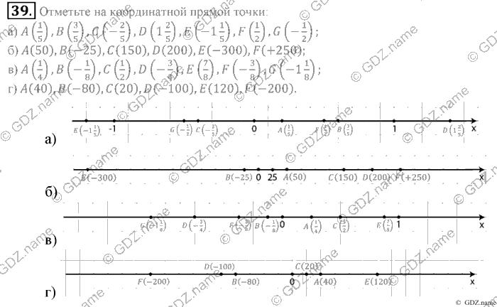 Математика, 6 класс, Зубарева, Мордкович, 2005-2012, §2. Положительные и отрицательные числа. Координатная прямая Задание: 39