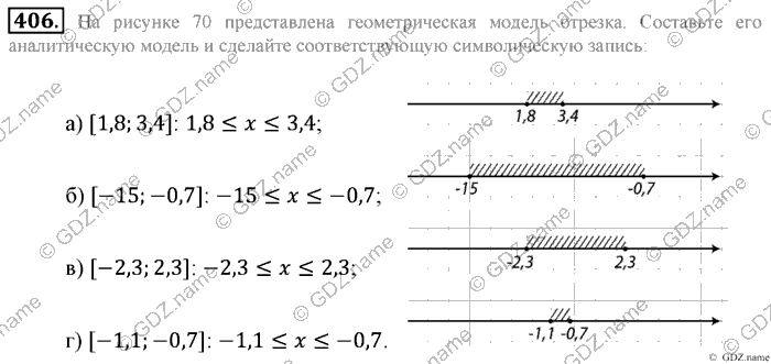 Математика, 6 класс, Зубарева, Мордкович, 2005-2012, §13. Координаты Задание: 406