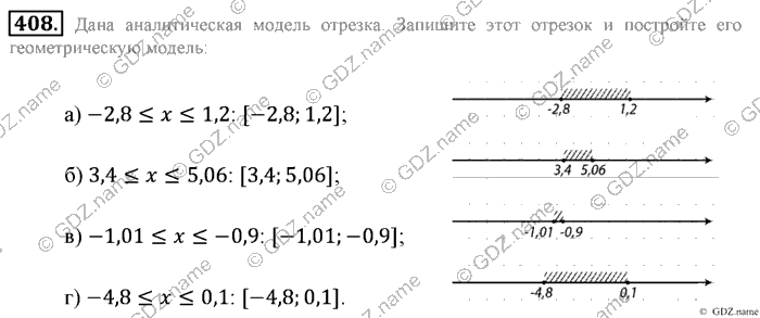 Математика, 6 класс, Зубарева, Мордкович, 2005-2012, §13. Координаты Задание: 408