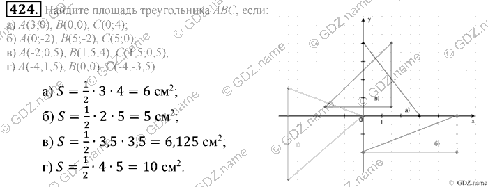 Математика, 6 класс, Зубарева, Мордкович, 2005-2012, §14. Координатная плоскость Задание: 424