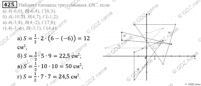 Математика, 6 класс, Зубарева, Мордкович, 2005-2012, §14. Координатная плоскость Задание: 425