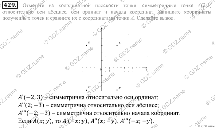 Математика, 6 класс, Зубарева, Мордкович, 2005-2012, §14. Координатная плоскость Задание: 429