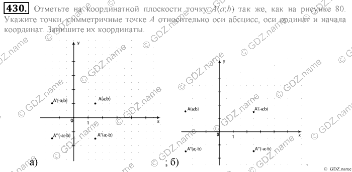 Математика, 6 класс, Зубарева, Мордкович, 2005-2012, §14. Координатная плоскость Задание: 430