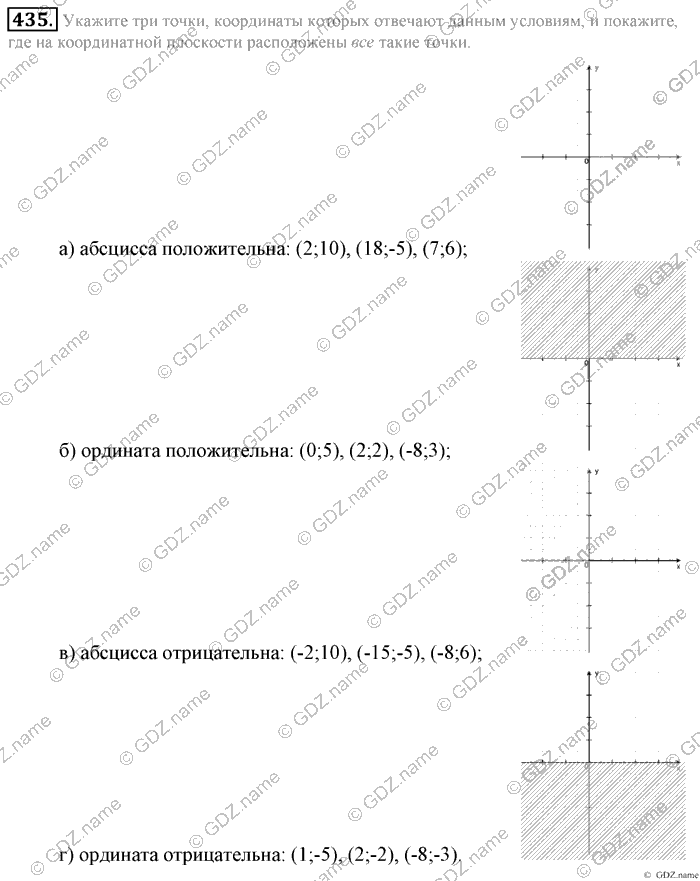 Математика, 6 класс, Зубарева, Мордкович, 2005-2012, §14. Координатная плоскость Задание: 435