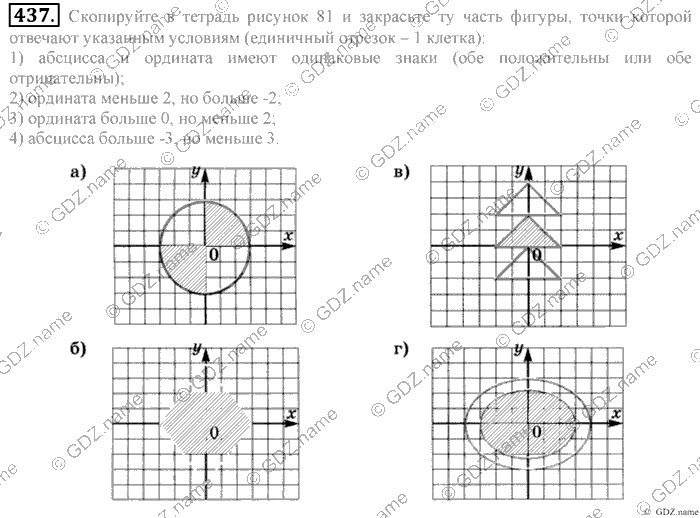 Математика, 6 класс, Зубарева, Мордкович, 2005-2012, §14. Координатная плоскость Задание: 437