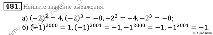 Математика, 6 класс, Зубарева, Мордкович, 2005-2012, §15. Умножение и деление обыкновенных дробей Задание: 481