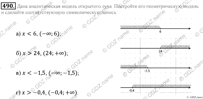 Математика, 6 класс, Зубарева, Мордкович, 2005-2012, §15. Умножение и деление обыкновенных дробей Задание: 490
