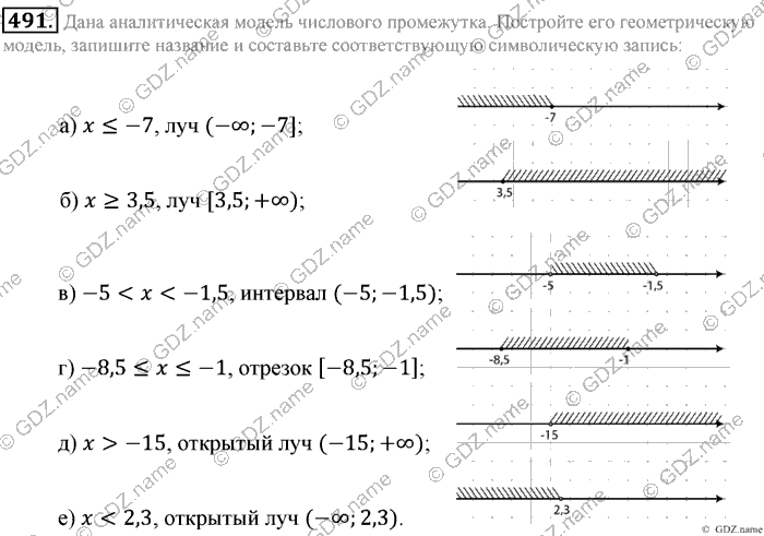 Математика, 6 класс, Зубарева, Мордкович, 2005-2012, §15. Умножение и деление обыкновенных дробей Задание: 491