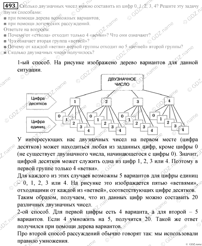Математика, 6 класс, Зубарева, Мордкович, 2005-2012, §16. Правило умножения для комбинаторных задач Задание: 493