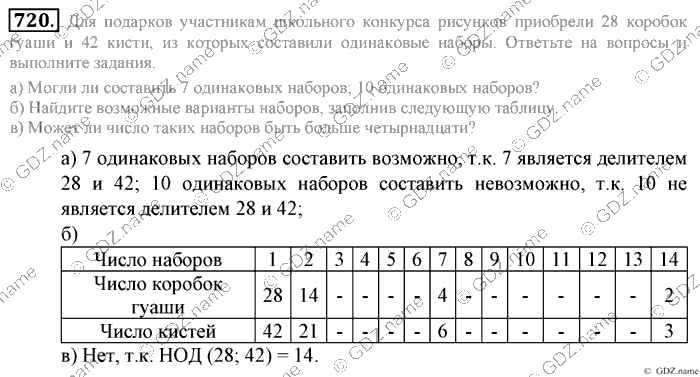Математика, 6 класс, Зубарева, Мордкович, 2005-2012, §25. Делители и кратные Задание: 720